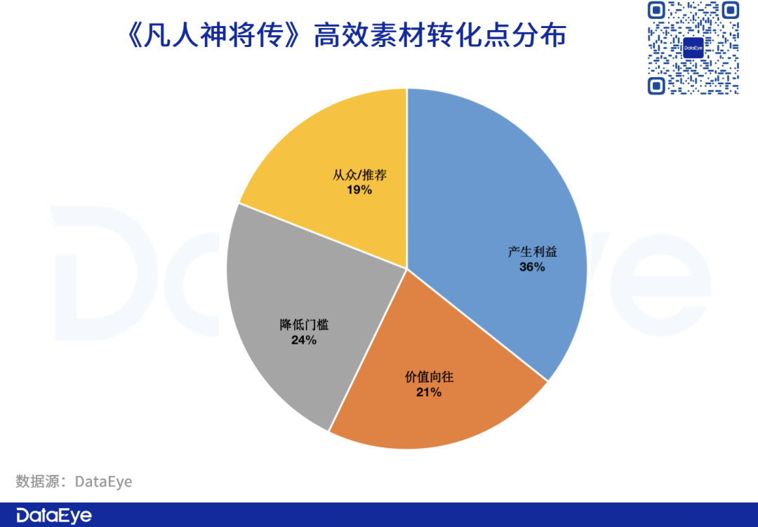 手游仙侠攻略图文_仙侠类手游攻略_手游仙侠攻略