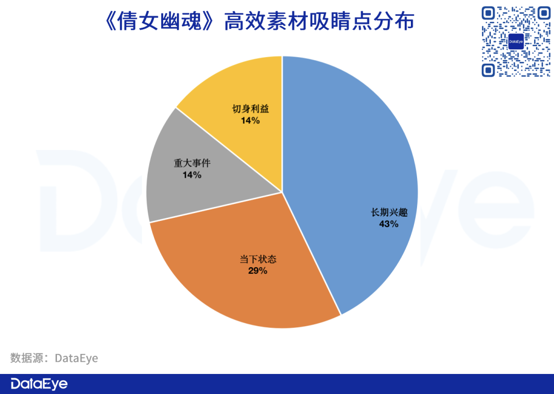 手游仙侠攻略_仙侠类手游攻略_手游仙侠攻略图文