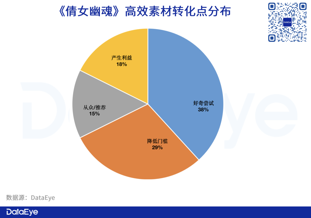 手游仙侠攻略图文_仙侠类手游攻略_手游仙侠攻略