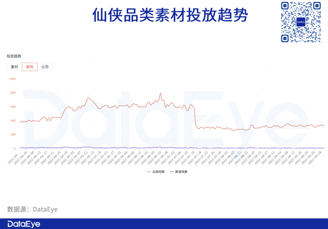 手游仙侠攻略图文_手游仙侠攻略_仙侠类手游攻略