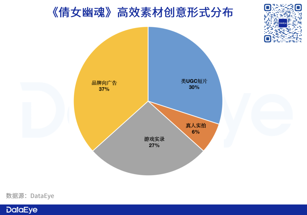 手游仙侠攻略图文_仙侠类手游攻略_手游仙侠攻略