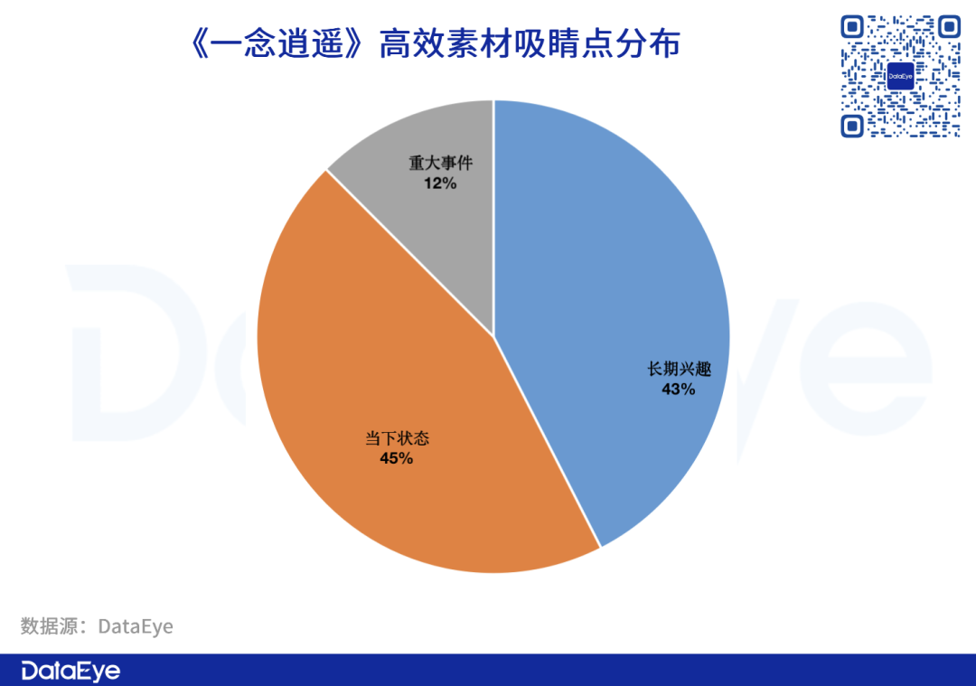 仙侠类手游攻略_手游仙侠攻略图文_手游仙侠攻略