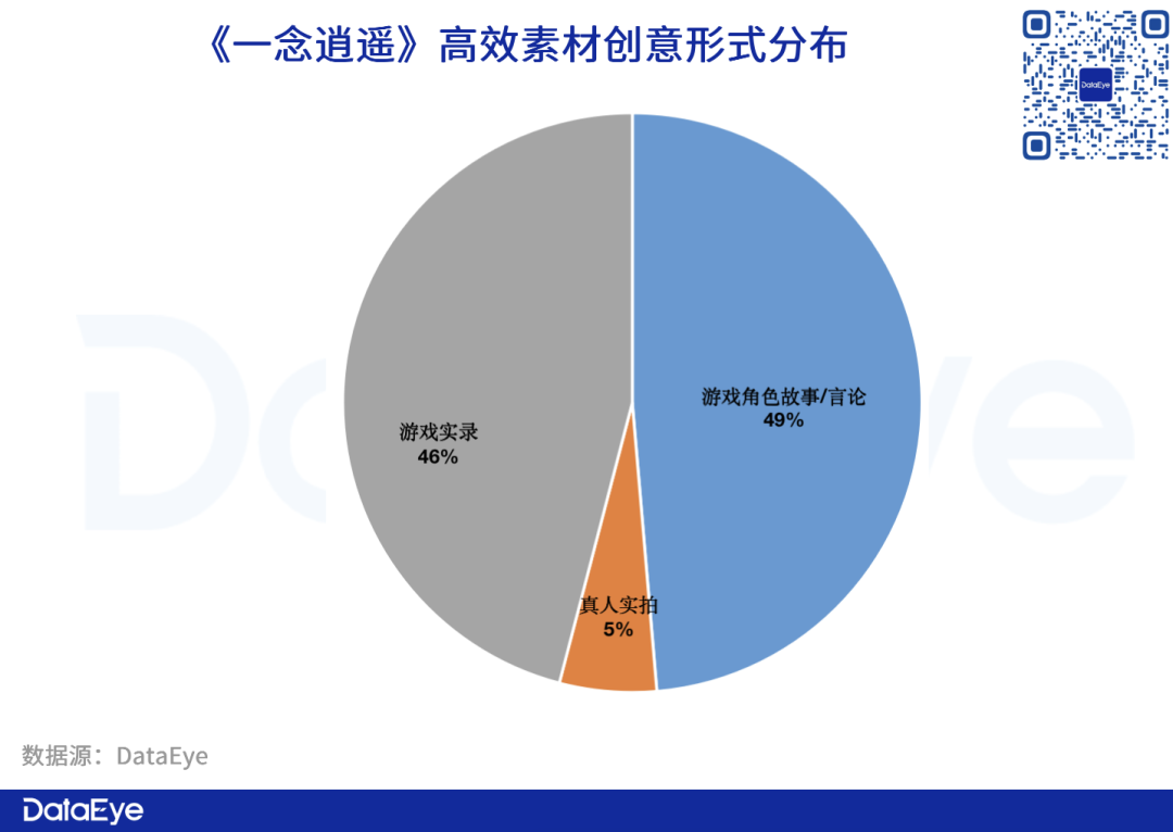 手游仙侠攻略_手游仙侠攻略图文_仙侠类手游攻略