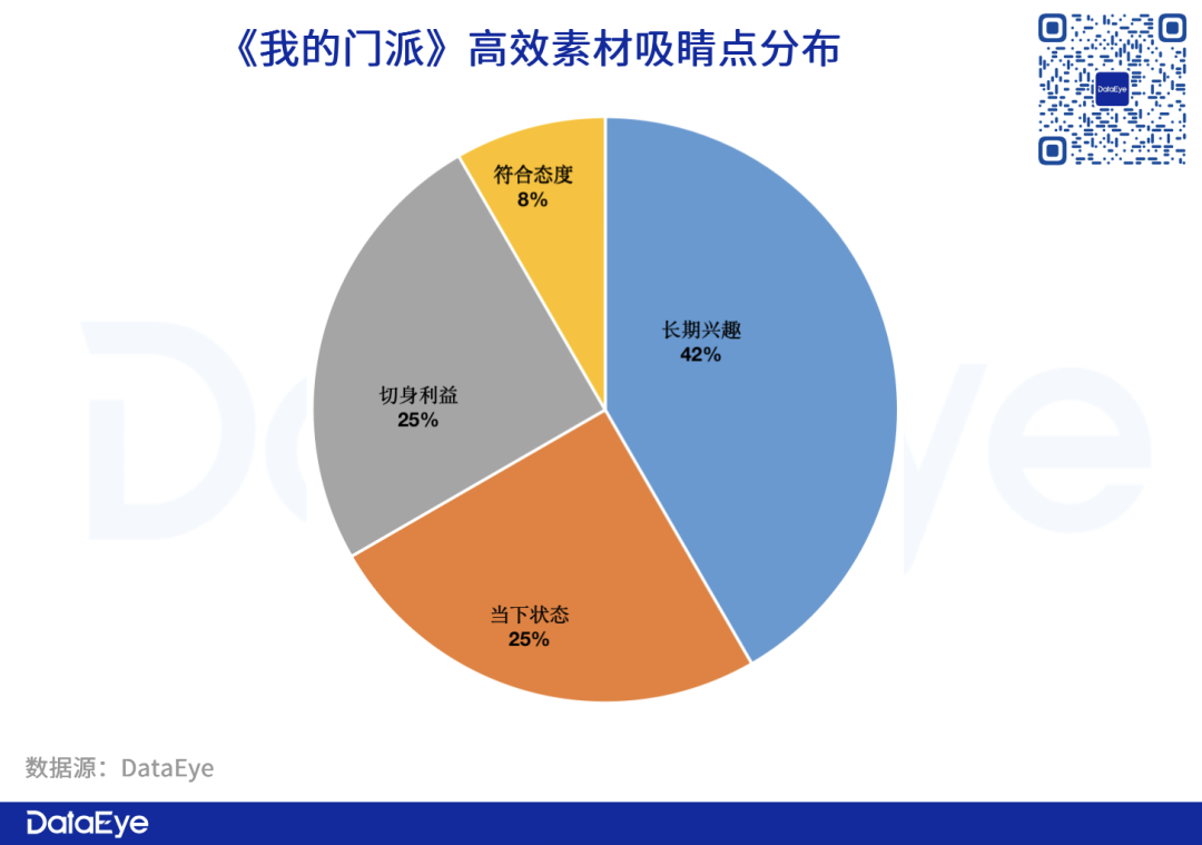 仙侠类手游攻略_手游仙侠攻略_手游仙侠攻略图文