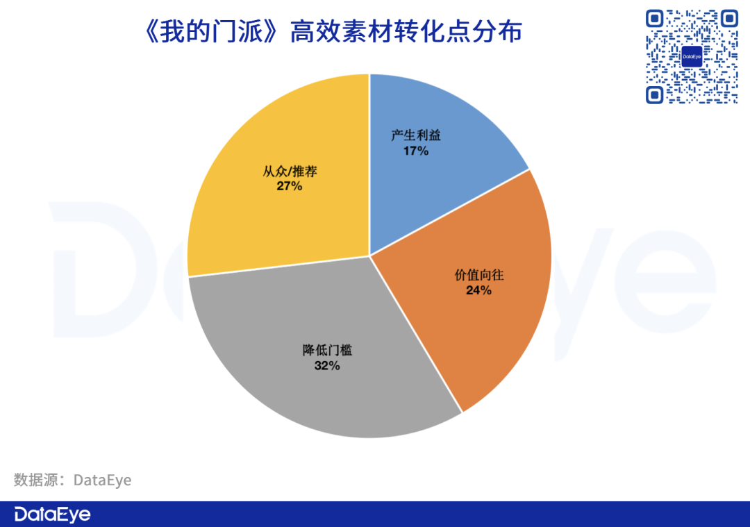 手游仙侠攻略_手游仙侠攻略图文_仙侠类手游攻略