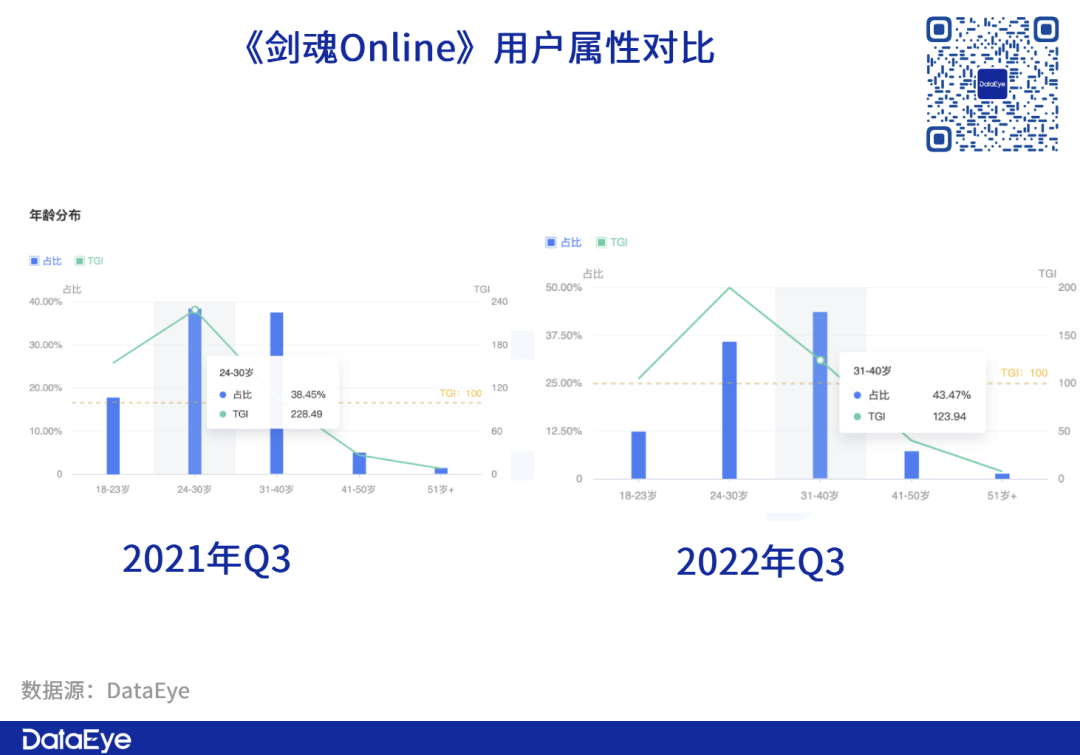 仙侠类手游攻略_手游仙侠攻略图文_手游仙侠攻略