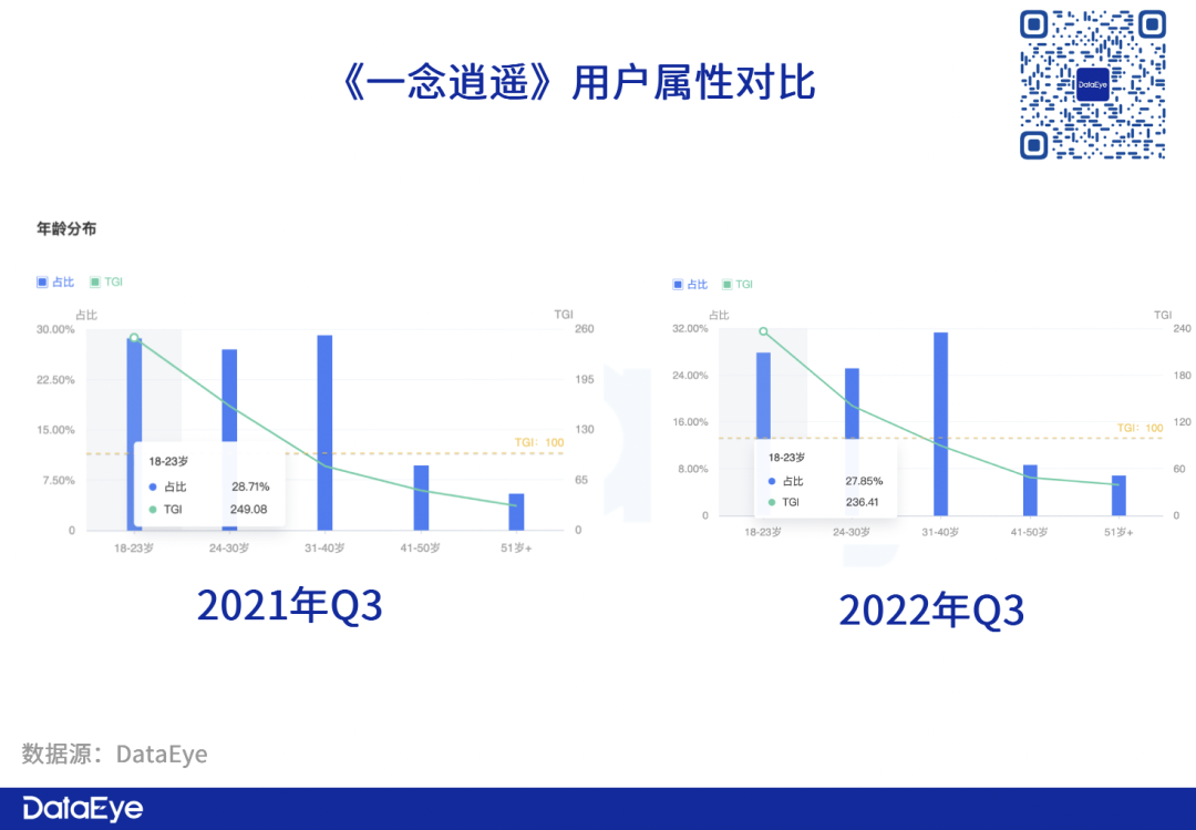 手游仙侠攻略图文_仙侠类手游攻略_手游仙侠攻略