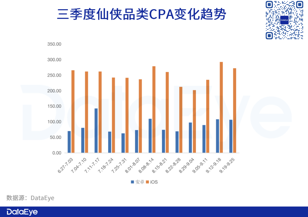 手游仙侠攻略_仙侠类手游攻略_手游仙侠攻略图文