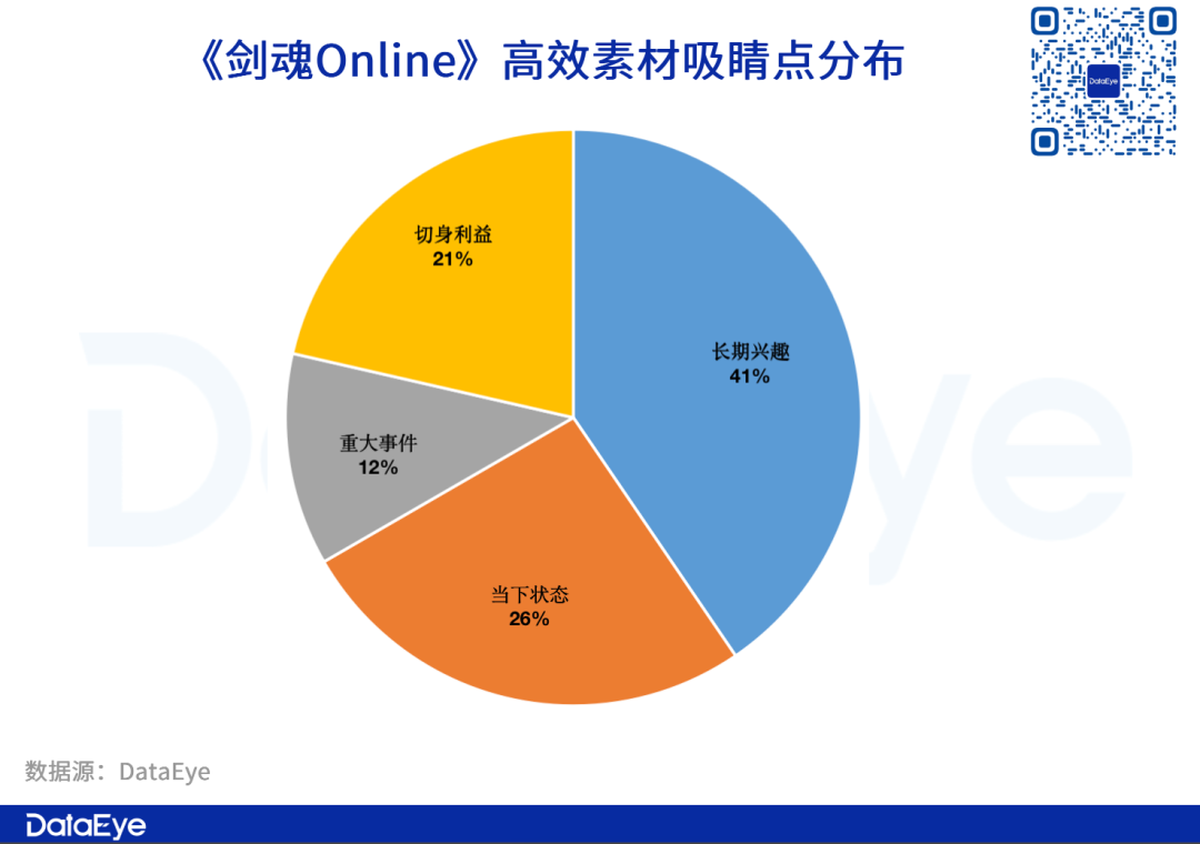 仙侠类手游攻略_手游仙侠攻略_手游仙侠攻略图文