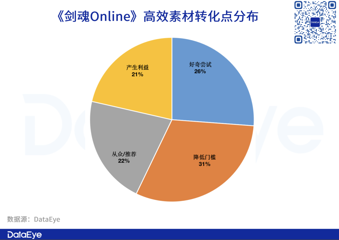 手游仙侠攻略_仙侠类手游攻略_手游仙侠攻略图文