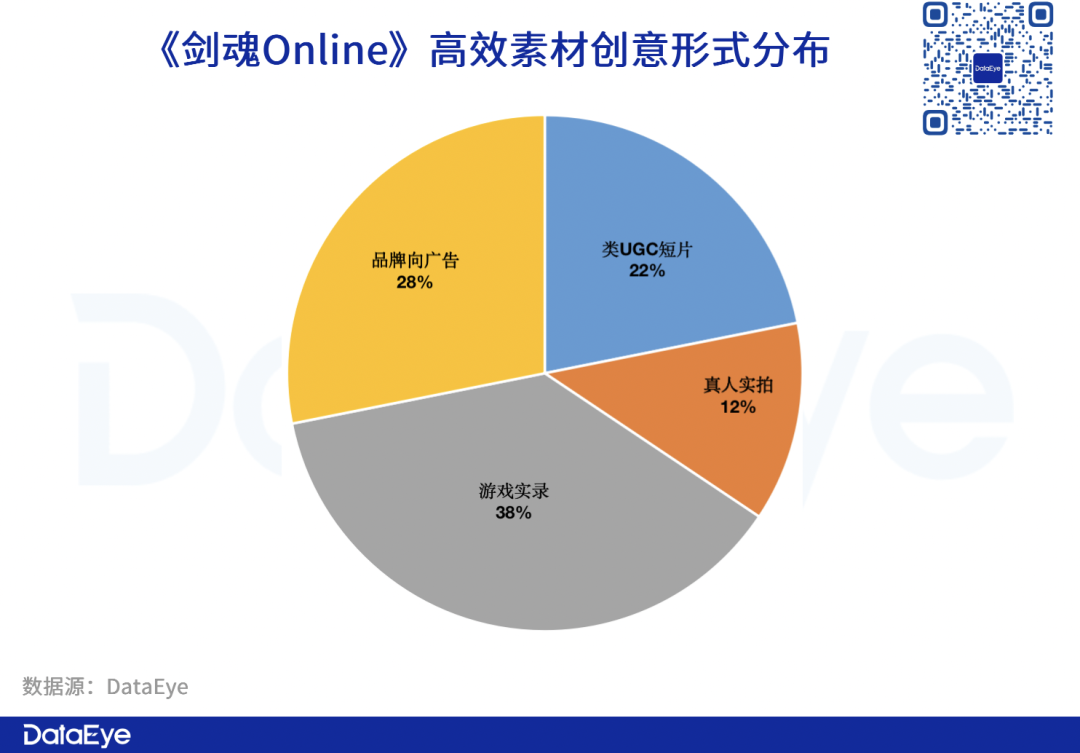 手游仙侠攻略_仙侠类手游攻略_手游仙侠攻略图文