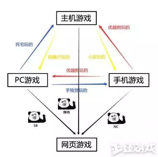 网易梦幻西游手游互通版安卓版 端游玩家再也不能鄙视手游玩家？手机PC双端都能玩的游戏