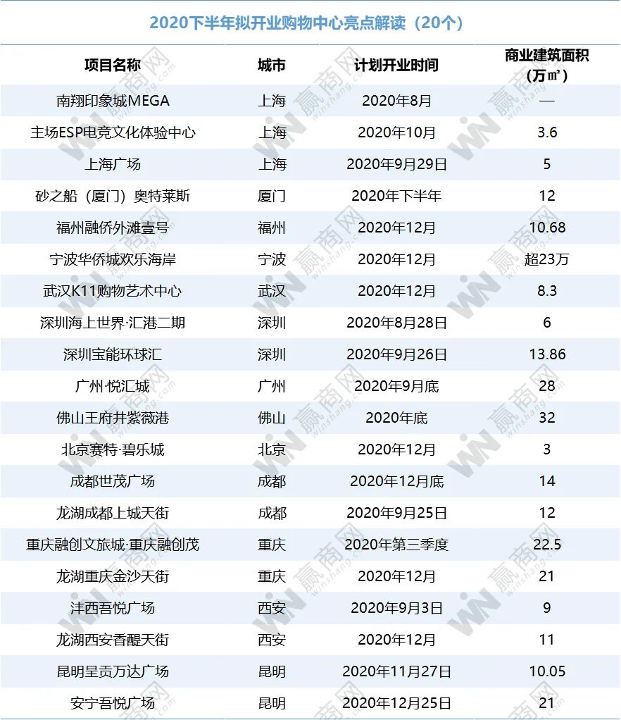 大秀直播平台app有哪些_在线大秀免费平台_花蝶大秀平台