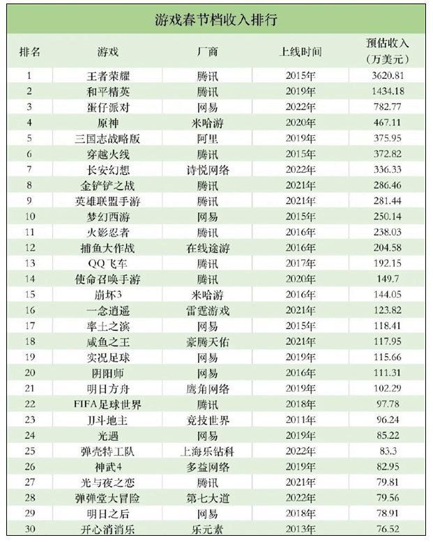 蛋仔派对官网下载_蛋仔派对下载_蛋仔派对最新版本