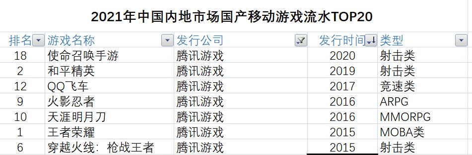 网易梦幻西游_网易梦幻西游官网_网易梦幻西游礼包领取