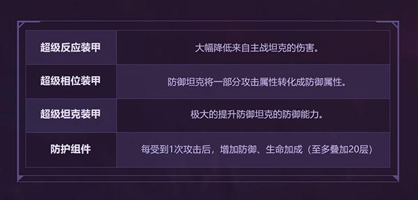 红警手游 攻略_红警手游攻略秘籍_手机红警攻略技巧集锦