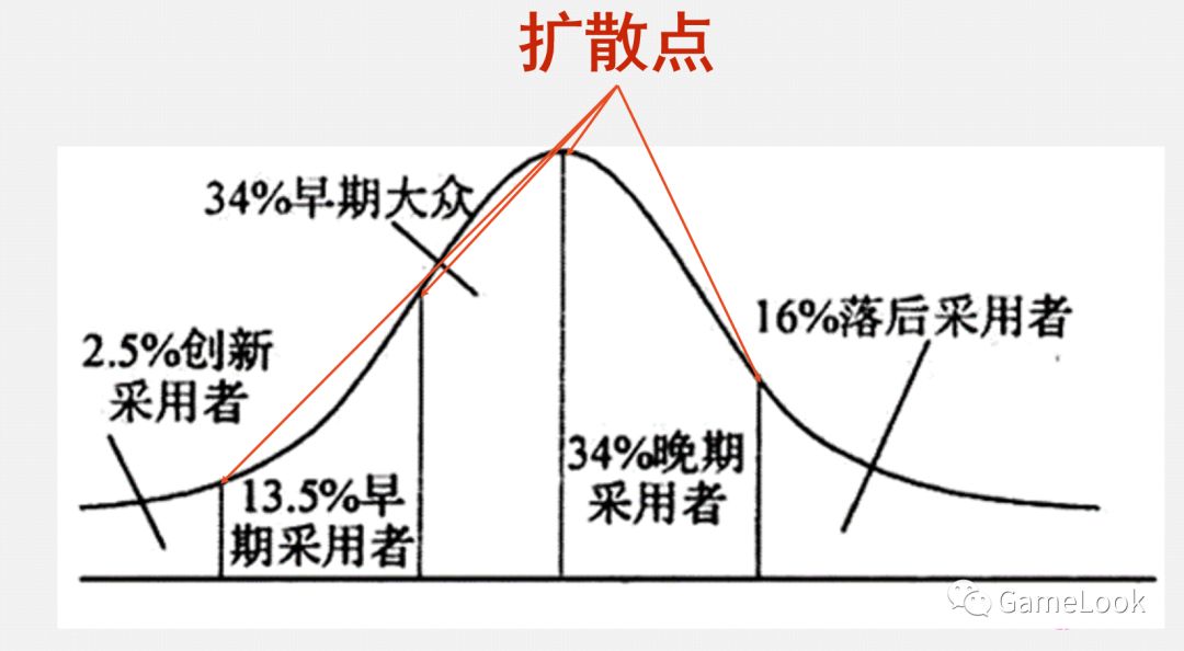 贪玩蓝月平民玩家攻略_新版贪玩蓝月手游攻略_手游贪玩蓝月攻略