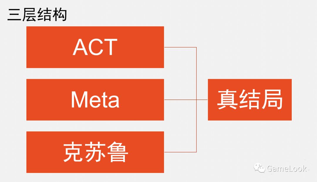 手游贪玩蓝月攻略_贪玩蓝月平民玩家攻略_新版贪玩蓝月手游攻略