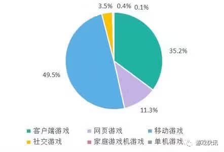 梦幻西游手游赚梦幻币_梦幻西游手游金币换钱_梦幻西游手游怎么赚钱换人民币