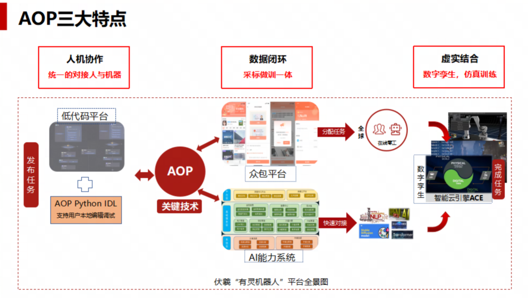 蛋仔派对手游_蛋仔派对正式服_蛋仔派对配置