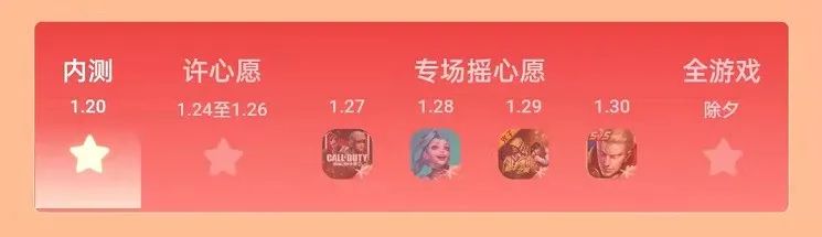 永久使命召唤点券有什么用_使命召唤点券_使命召唤1万点券 永久