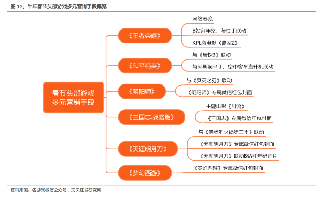 永久使命召唤点券怎么用_使命召唤1万点券 永久_永久使命召唤点券有什么用