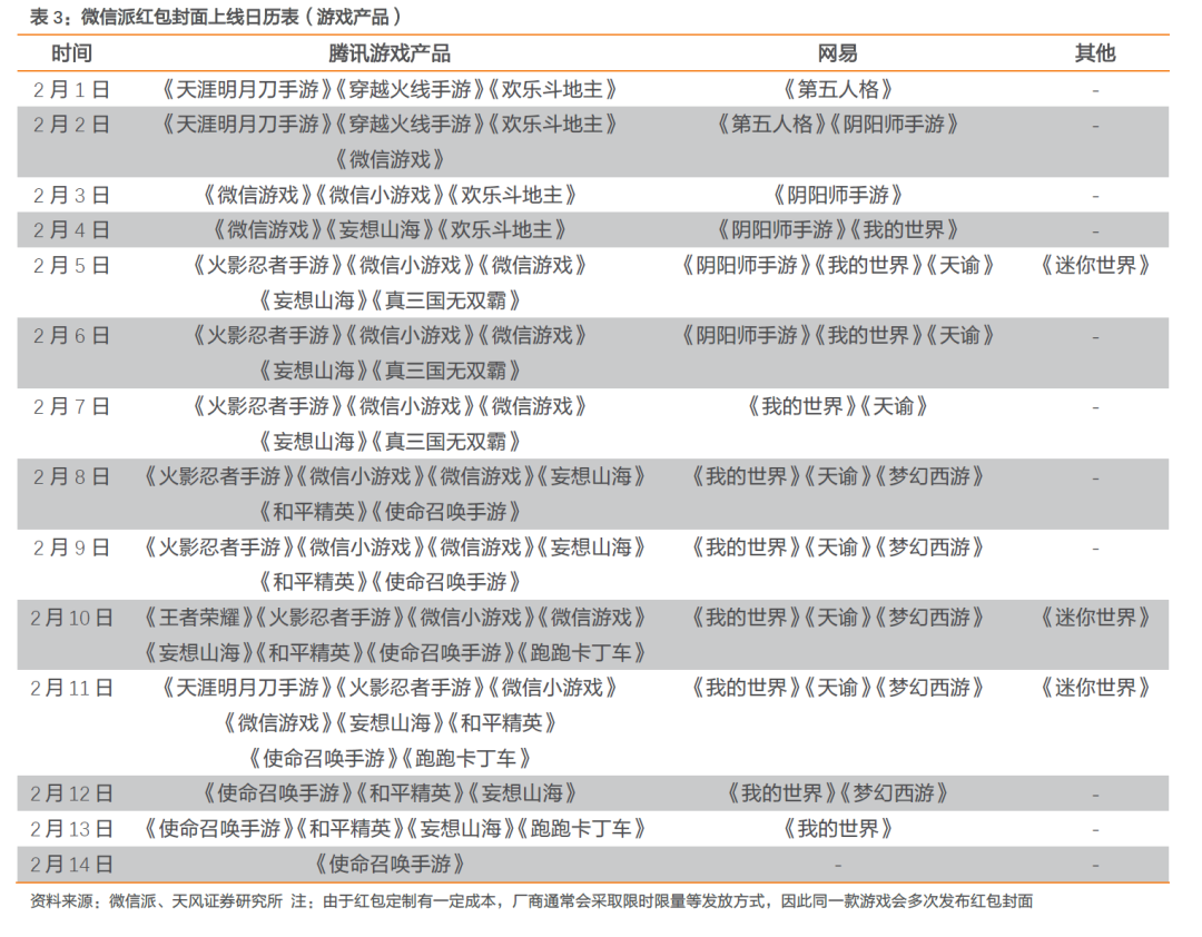 永久使命召唤点券有什么用_使命召唤1万点券 永久_永久使命召唤点券怎么用