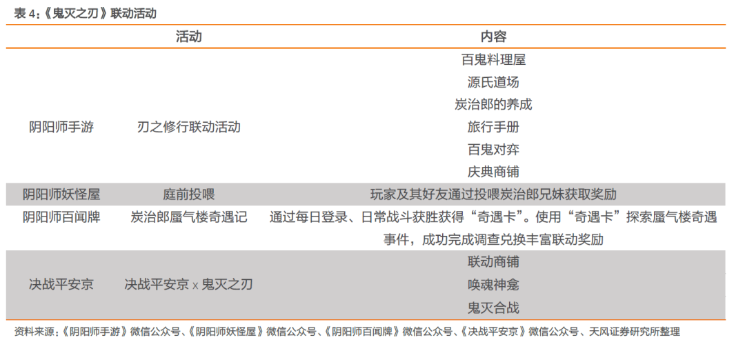 永久使命召唤点券怎么用_使命召唤1万点券 永久_永久使命召唤点券有什么用