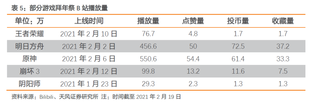 永久使命召唤点券怎么用_使命召唤1万点券 永久_永久使命召唤点券有什么用