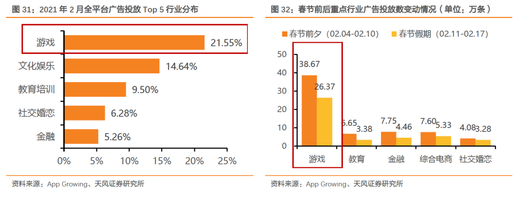 使命召唤1万点券 永久_永久使命召唤点券有什么用_永久使命召唤点券怎么用