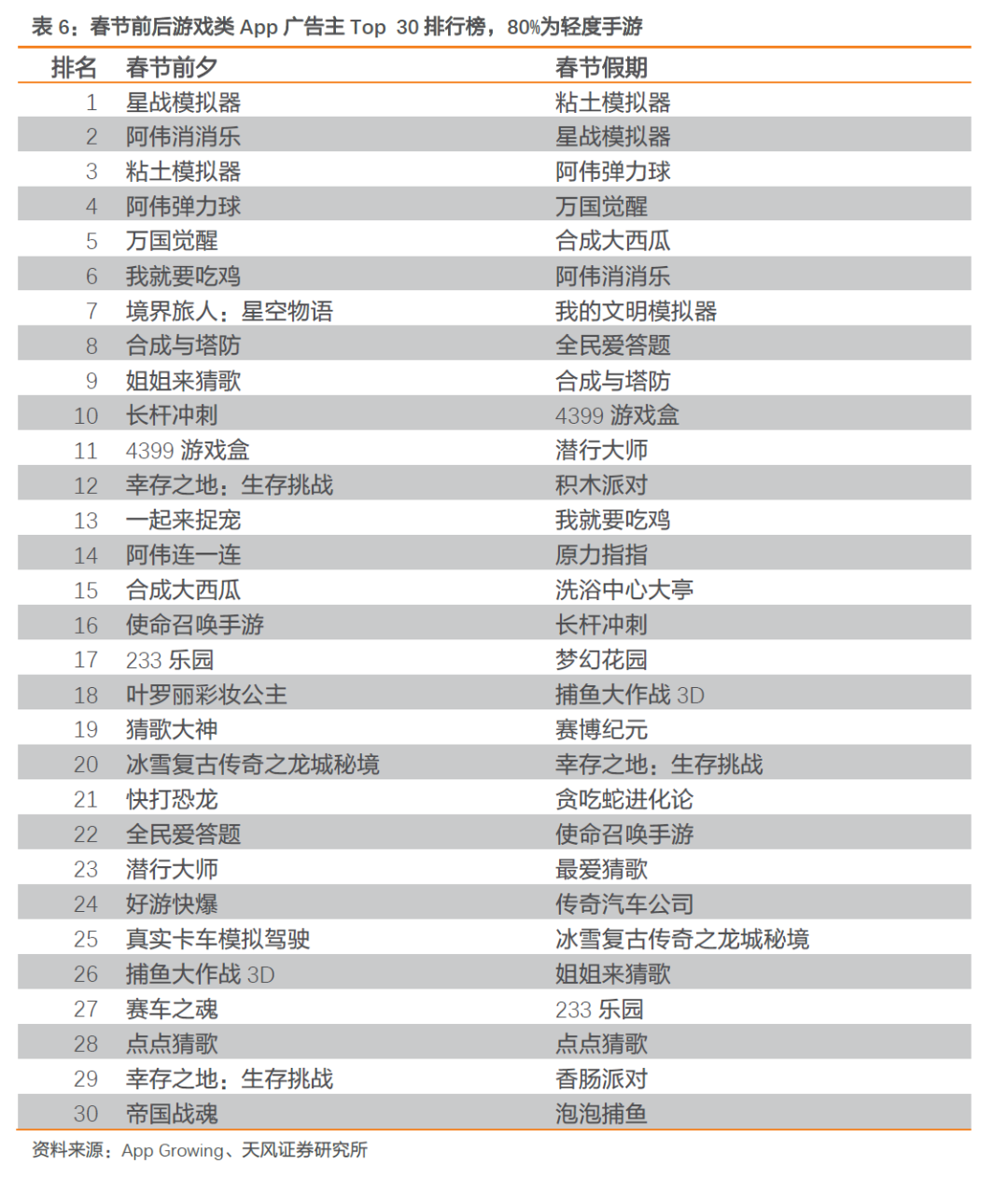 永久使命召唤点券有什么用_使命召唤1万点券 永久_永久使命召唤点券怎么用