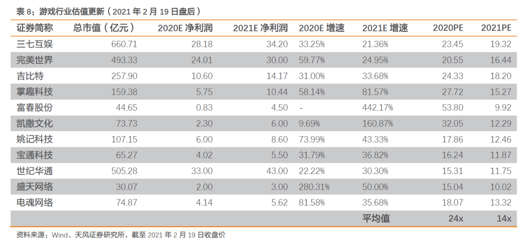 永久使命召唤点券怎么用_永久使命召唤点券有什么用_使命召唤1万点券 永久