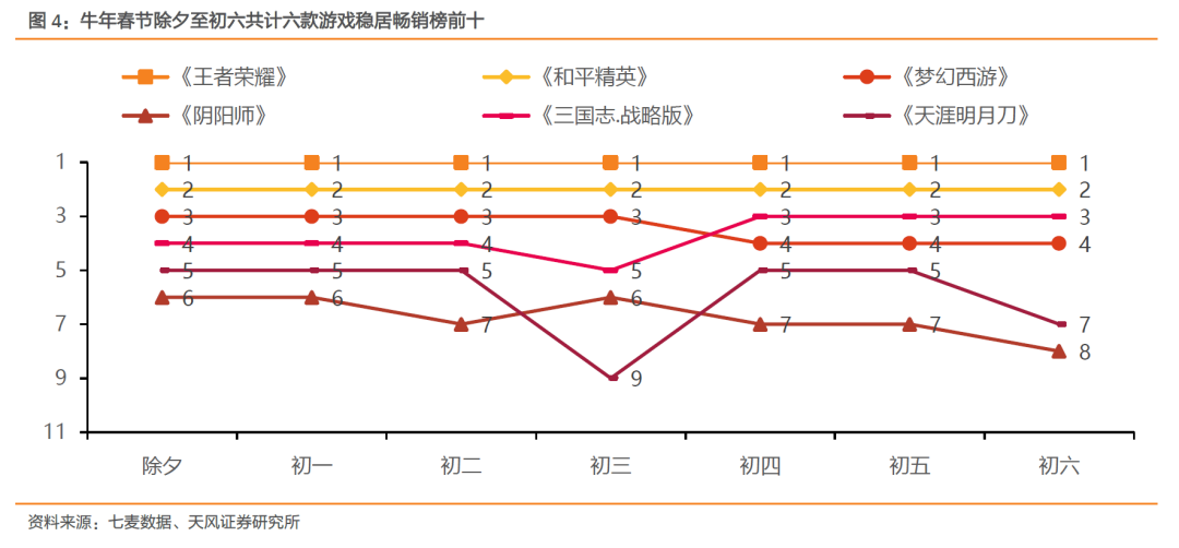 使命召唤1万点券 永久_永久使命召唤点券有什么用_永久使命召唤点券怎么用