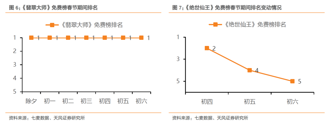 使命召唤1万点券 永久_永久使命召唤点券怎么用_永久使命召唤点券有什么用