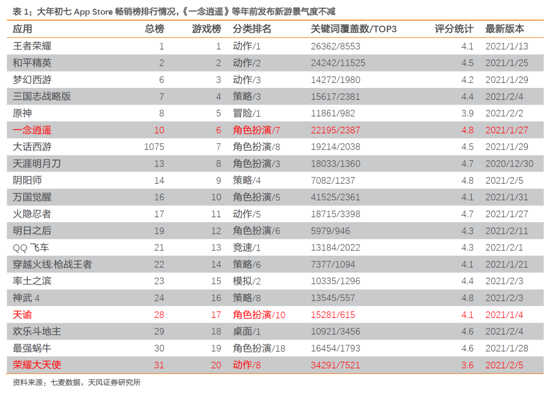 永久使命召唤点券怎么用_永久使命召唤点券有什么用_使命召唤1万点券 永久