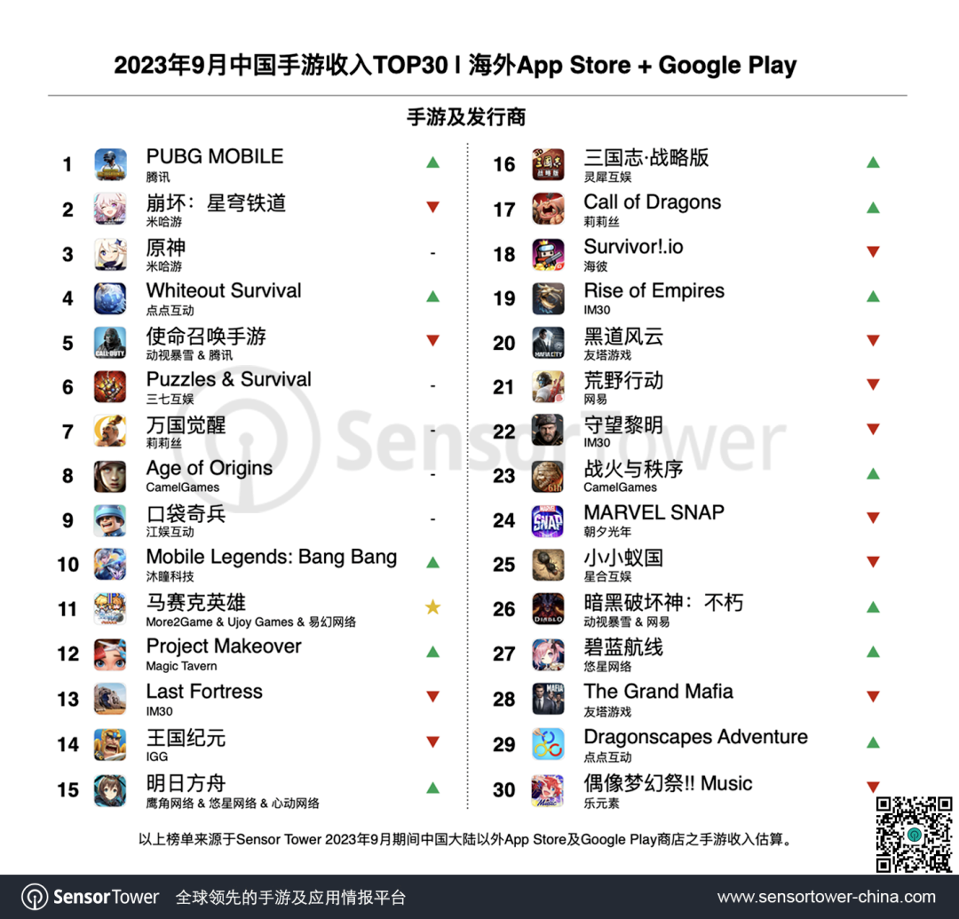 蛋仔派对手游_蛋仔派对官方下载2024最新版_蛋仔派对官网版