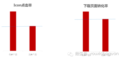 大话手游网易正版官网_网易大话手游下载_网易大话西游手游网易版