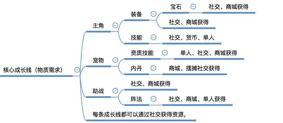 梦幻西游官方客户端_梦幻西游端游官方_梦幻西游客户端官网