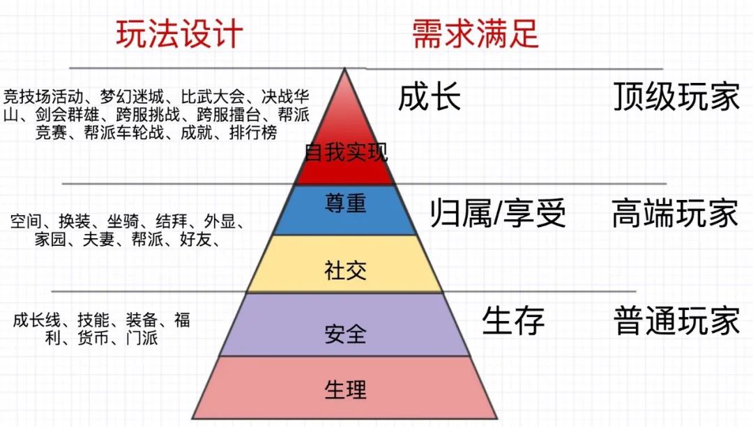 梦幻西游客户端官网_梦幻西游端游官方_梦幻西游官方客户端