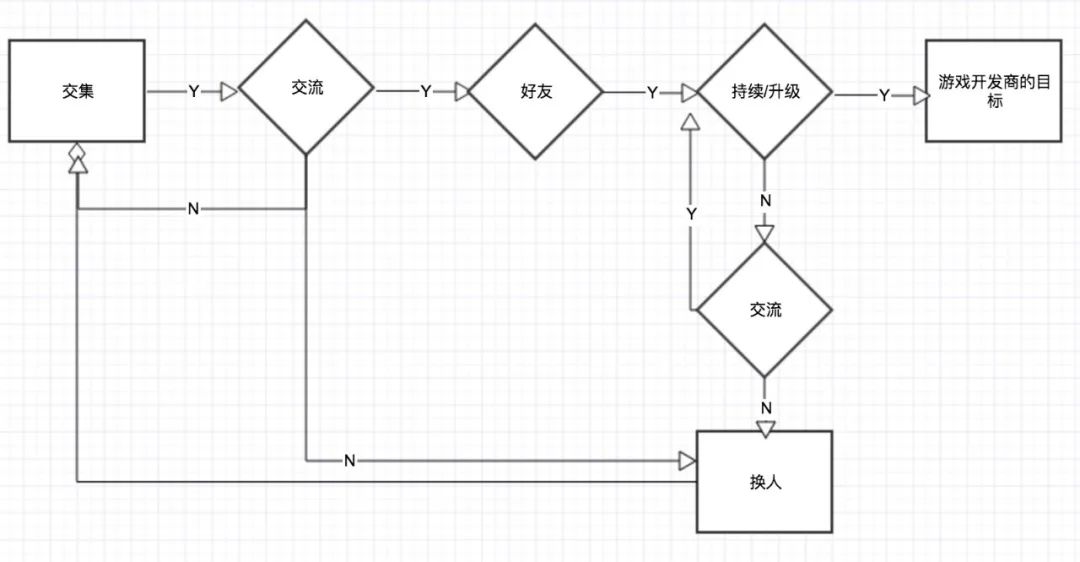 梦幻西游客户端官网_梦幻西游官方客户端_梦幻西游端游官方