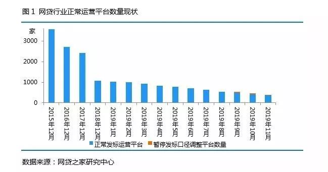 使命手游召唤上市时候有多少人_使命召唤手游正式上线_使命召唤手游什么时候上市的