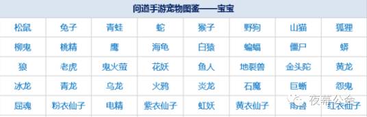 进化手游问道宠物攻略视频_进化手游问道宠物攻略大全_问道手游宠物进化攻略