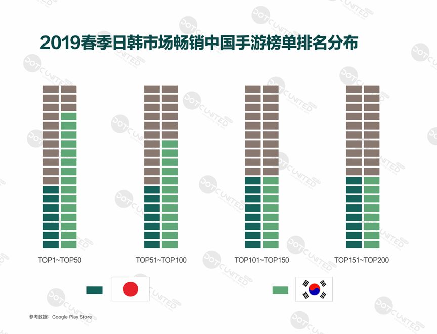 梦幻手游百度版本在哪下载_梦幻手游百度版本下载大全_梦幻手游百度版本下载安装