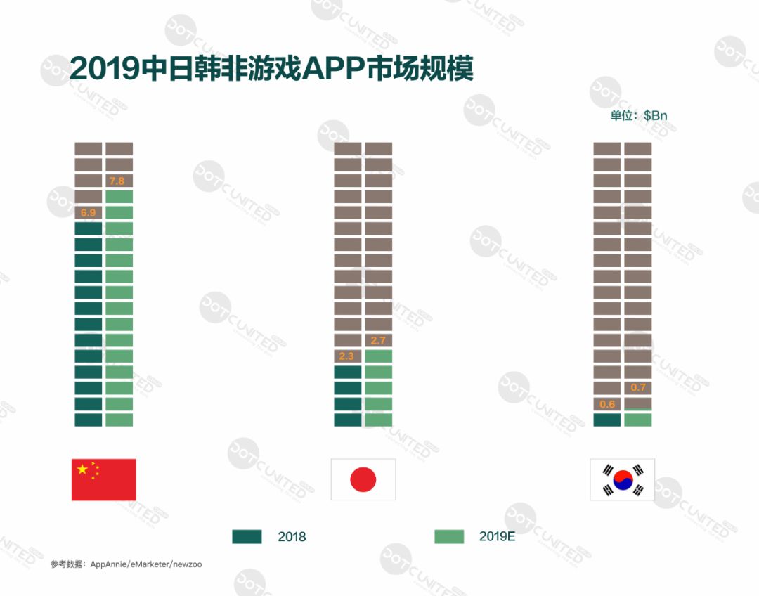 梦幻手游百度版本在哪下载_梦幻手游百度版本下载大全_梦幻手游百度版本下载安装