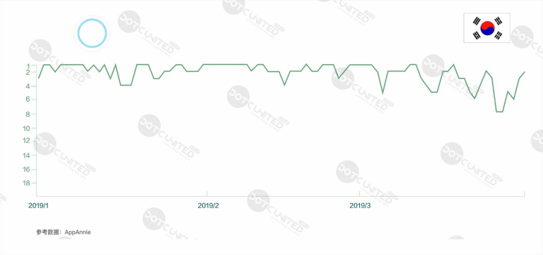 梦幻手游百度版本在哪下载_梦幻手游百度版本下载安装_梦幻手游百度版本下载大全