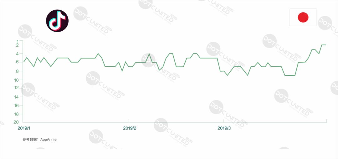 梦幻手游百度版本下载大全_梦幻手游百度版本下载安装_梦幻手游百度版本在哪下载