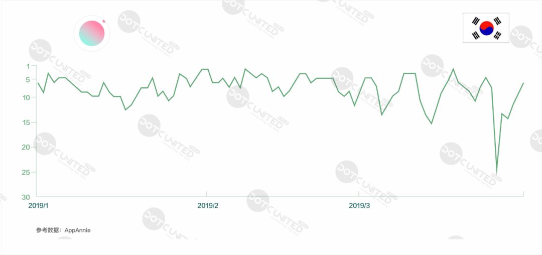 梦幻手游百度版本在哪下载_梦幻手游百度版本下载大全_梦幻手游百度版本下载安装