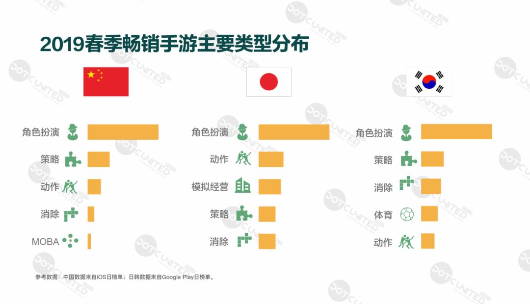 梦幻手游百度版本下载安装_梦幻手游百度版本下载大全_梦幻手游百度版本在哪下载