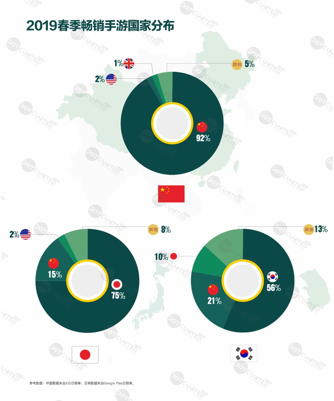 梦幻手游百度版本下载大全_梦幻手游百度版本在哪下载_梦幻手游百度版本下载安装