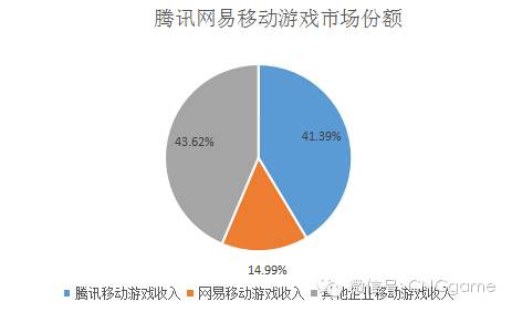 梦幻西游手游百度版_梦幻手游百度版本在哪下载_梦幻手游百度版本下载安装